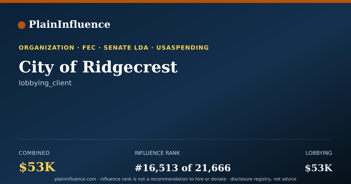 Shareable card for City of Ridgecrest