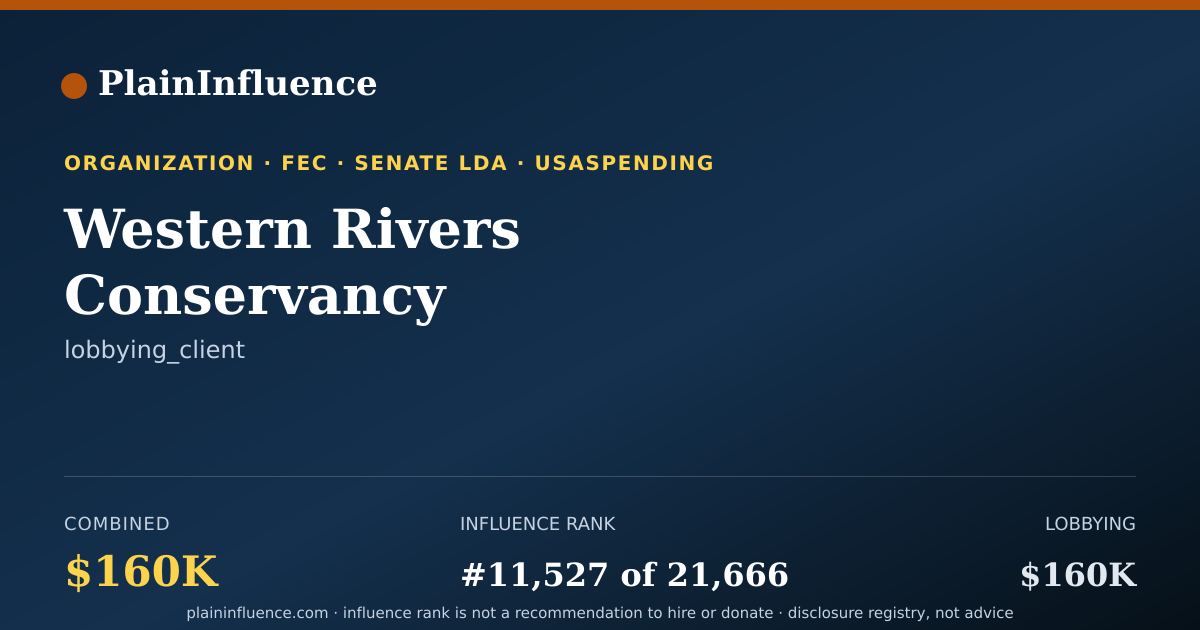 Shareable card for Western Rivers Conservancy