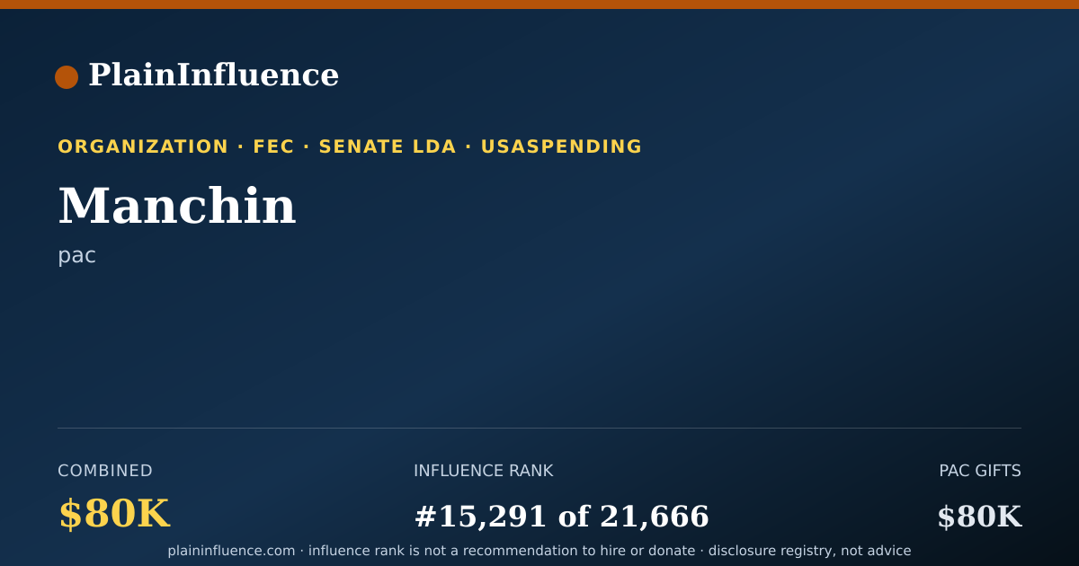 Shareable card for Manchin