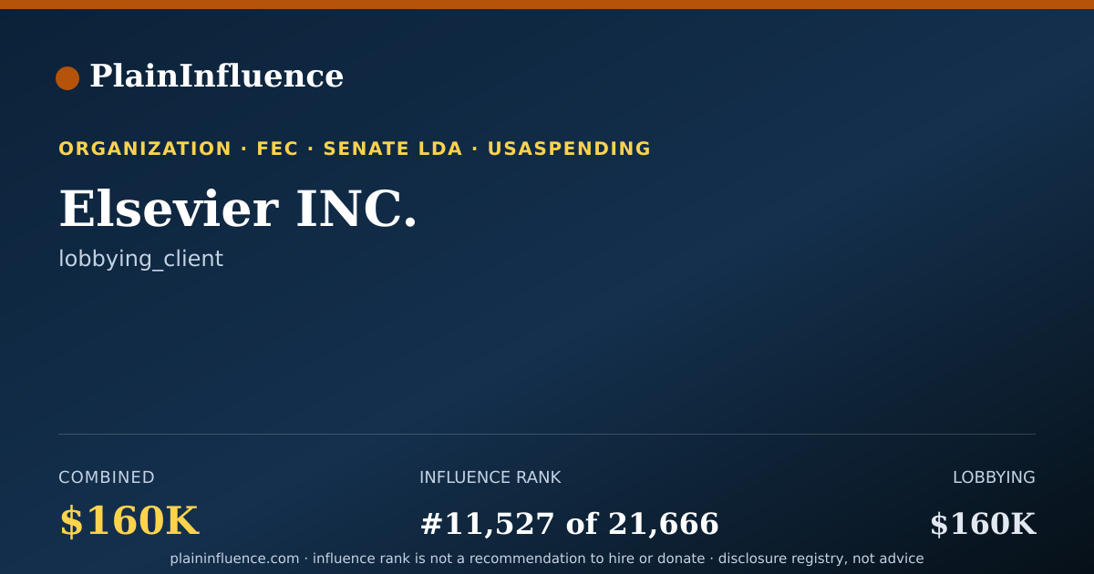 Shareable card for Elsevier INC.