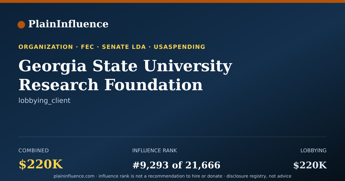 Shareable card for Georgia State University Research Foundation