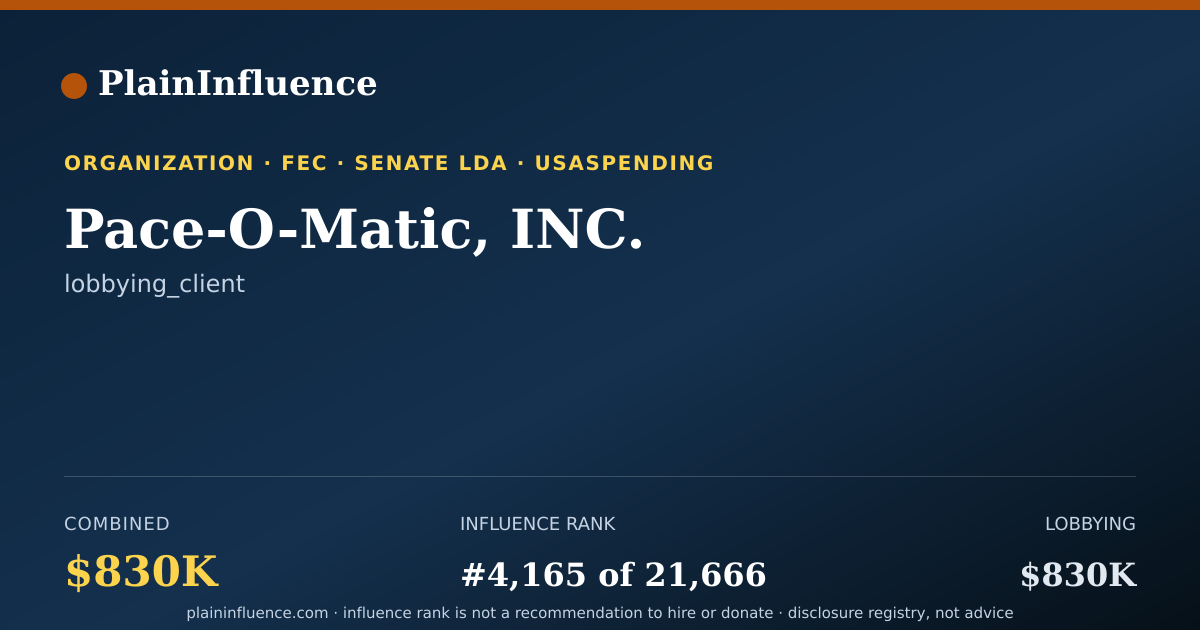 Shareable card for Pace-O-Matic, INC.
