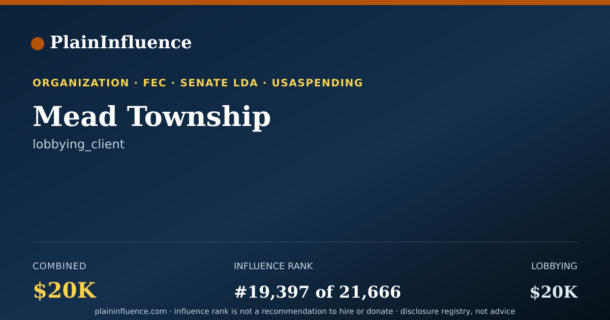 Shareable card for Mead Township