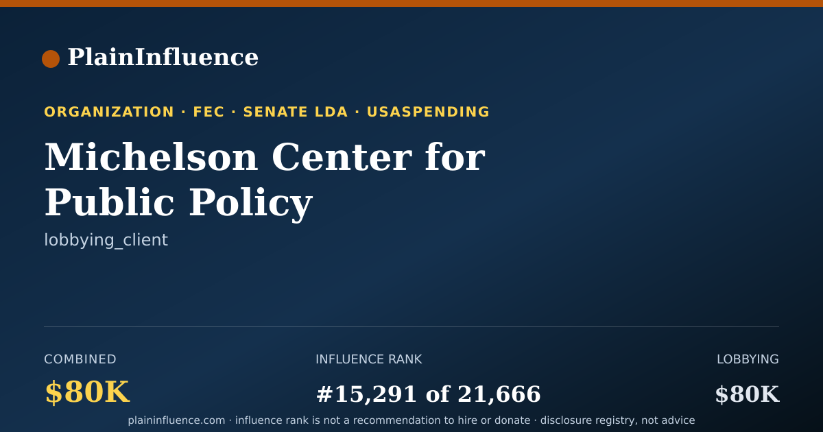 Shareable card for Michelson Center for Public Policy