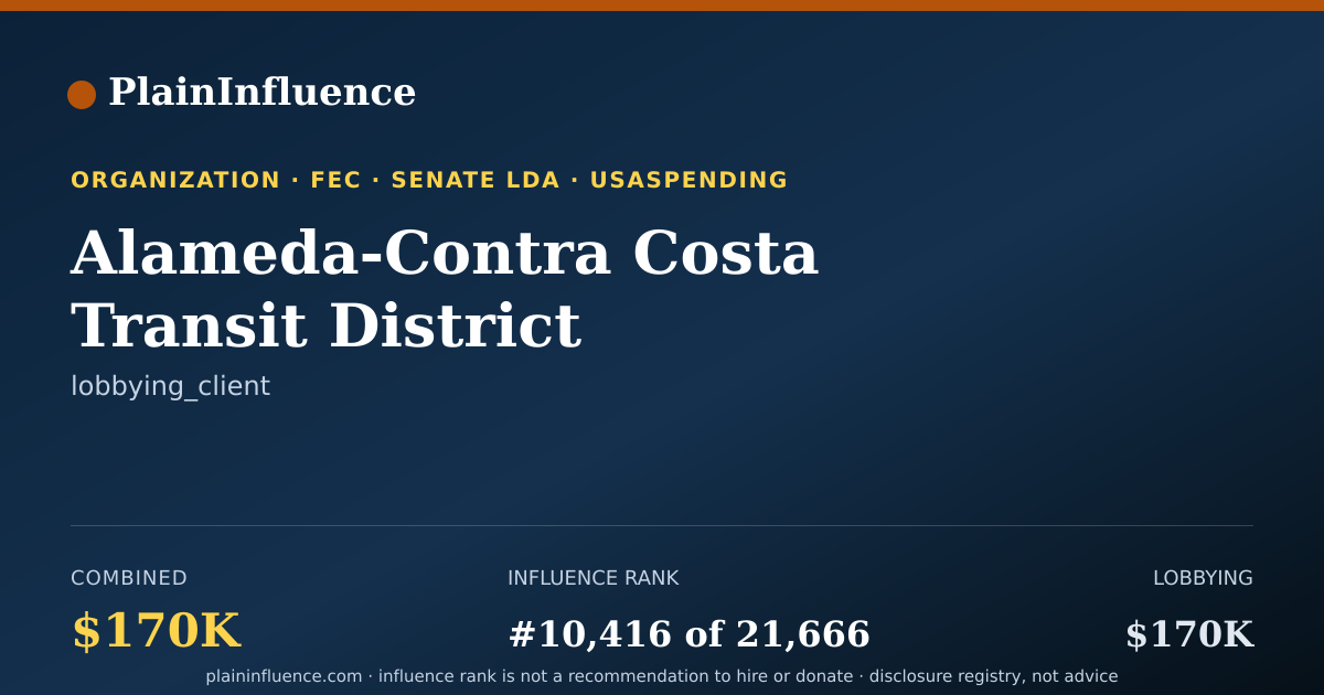 Shareable card for Alameda-Contra Costa Transit District
