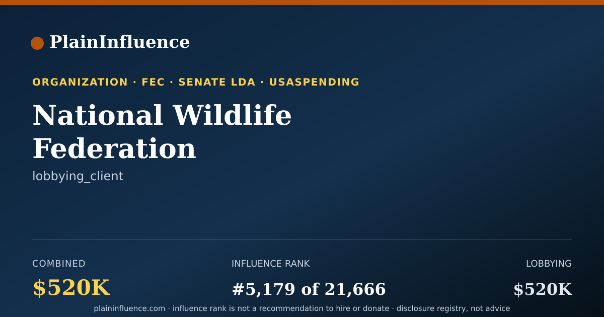 Shareable card for National Wildlife Federation