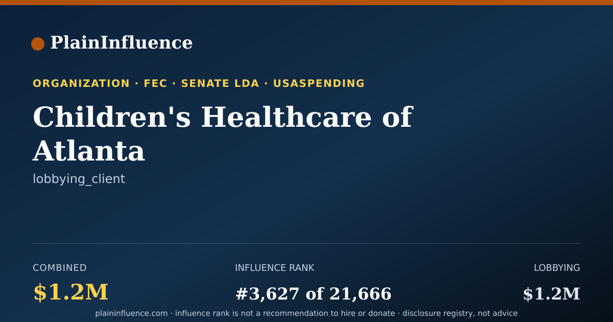 Shareable card for Children's Healthcare of Atlanta