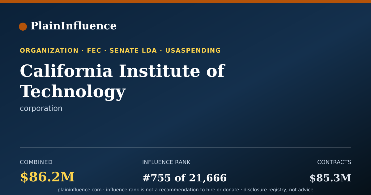 Shareable card for California Institute of Technology
