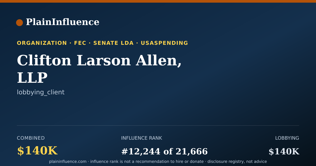 Shareable card for Clifton Larson Allen, LLP