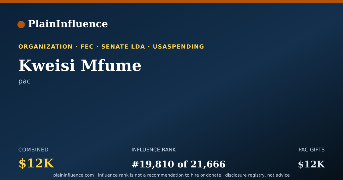 Shareable card for Kweisi Mfume