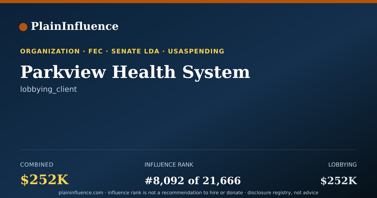 Shareable card for Parkview Health System