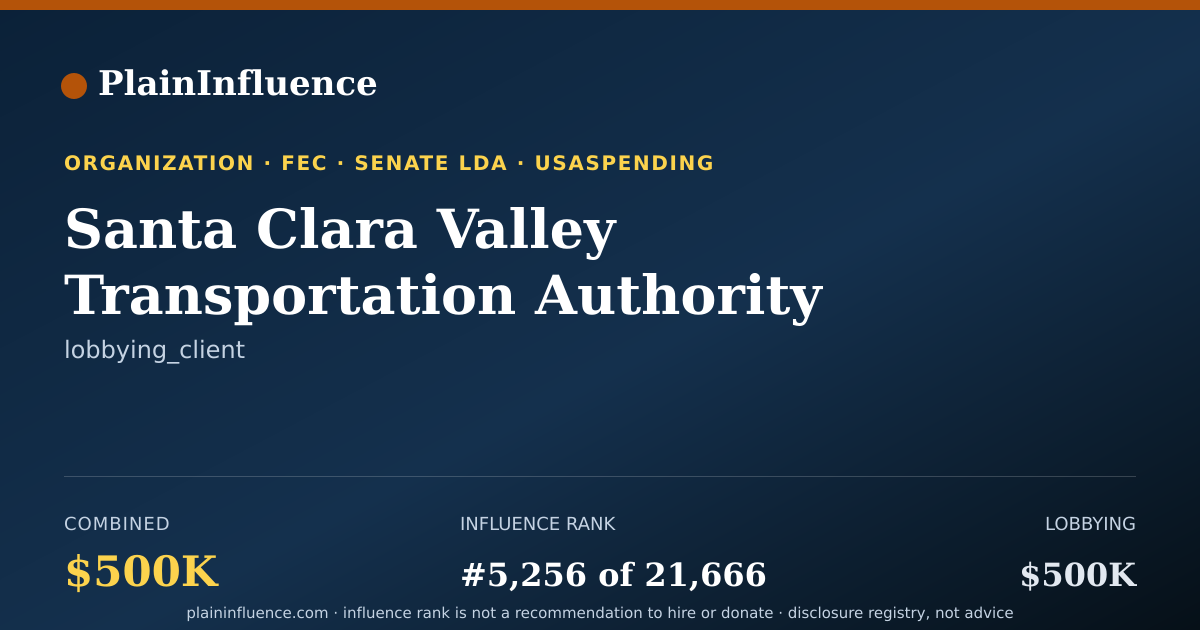 Shareable card for Santa Clara Valley Transportation Authority