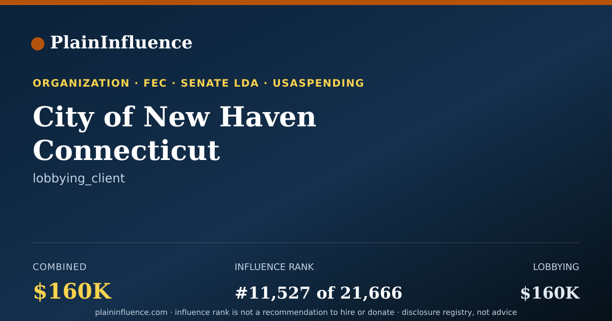 Shareable card for City of New Haven Connecticut