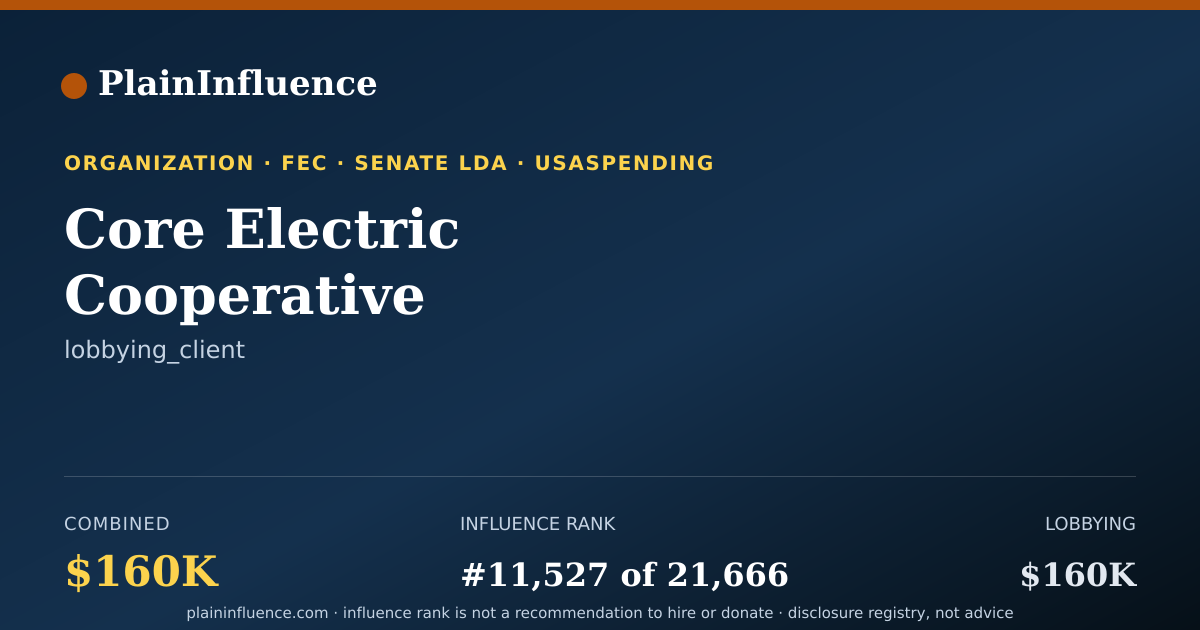 Shareable card for Core Electric Cooperative
