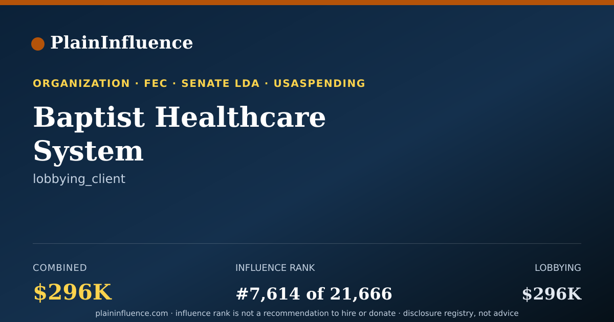 Shareable card for Baptist Healthcare System