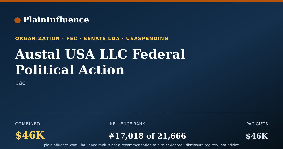 Shareable card for Austal USA LLC Federal Political Action Committiee