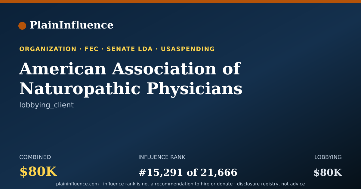 Shareable card for American Association of Naturopathic Physicians