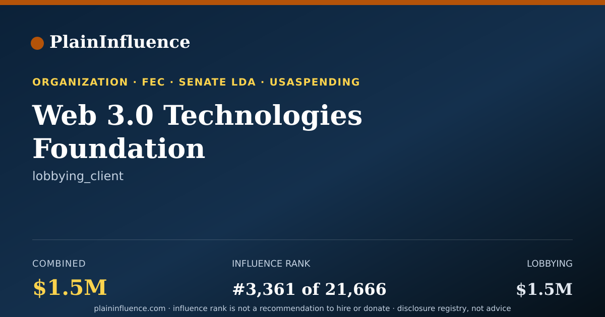 Shareable card for Web 3.0 Technologies Foundation