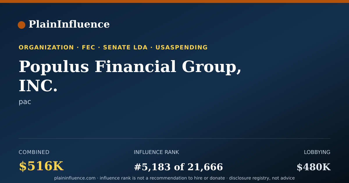 Shareable card for Populus Financial Group, INC.