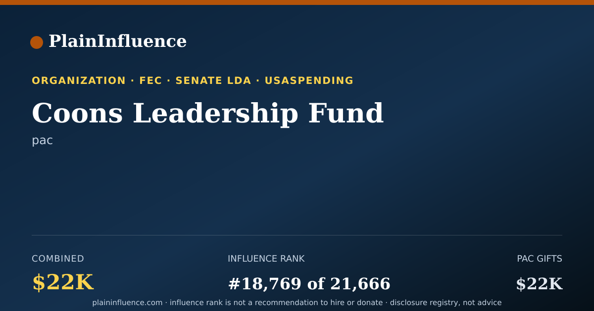 Shareable card for Coons Leadership Fund