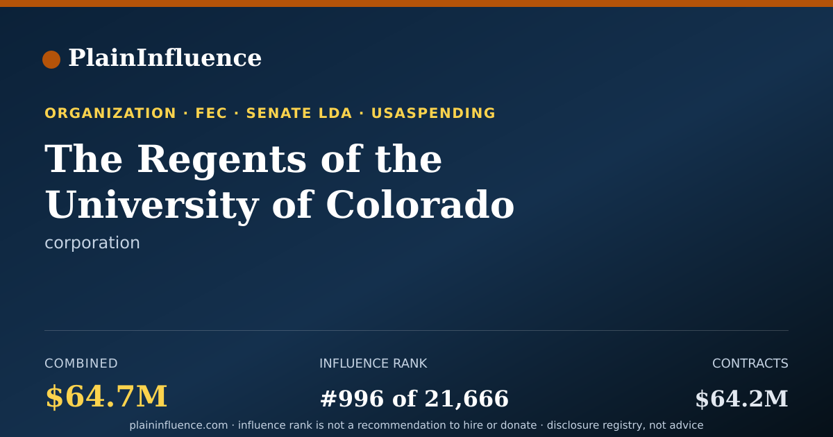 Shareable card for The Regents of the University of Colorado