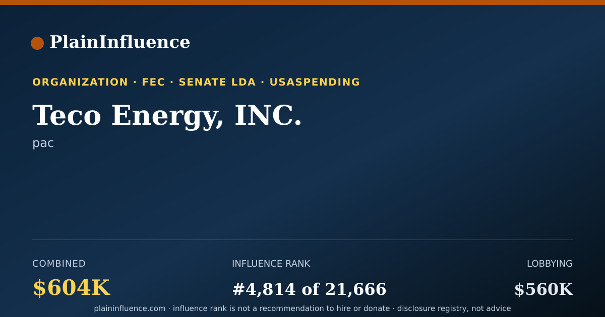 Shareable card for Teco Energy, INC.