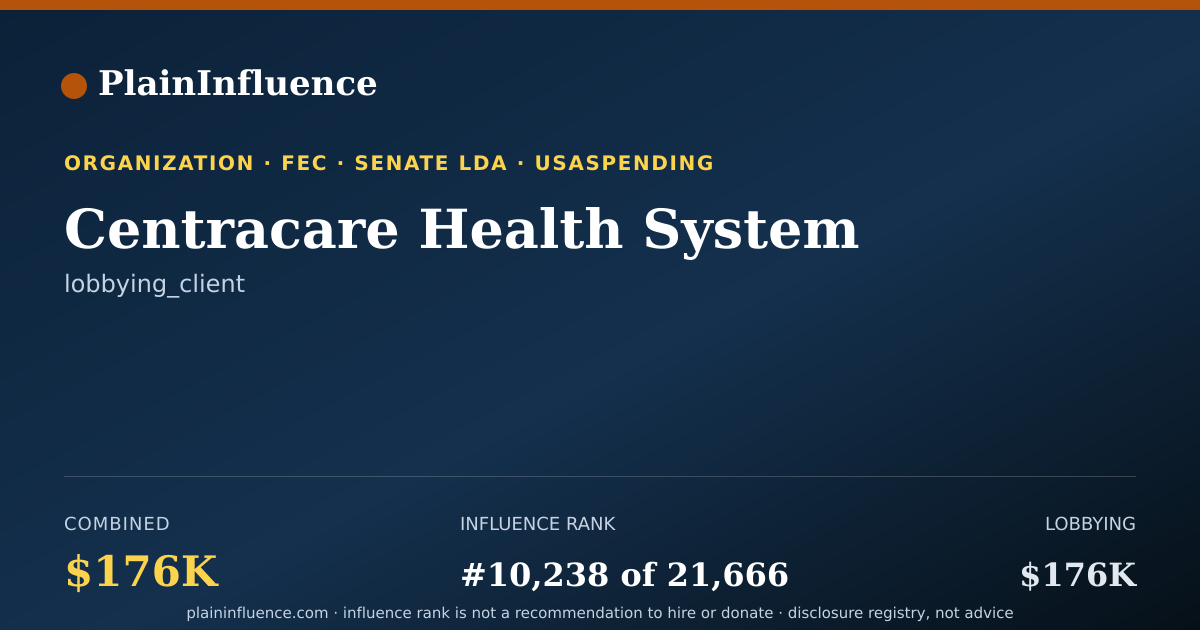 Shareable card for Centracare Health System