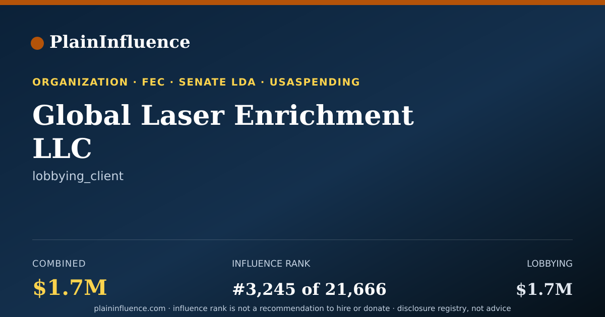 Shareable card for Global Laser Enrichment LLC