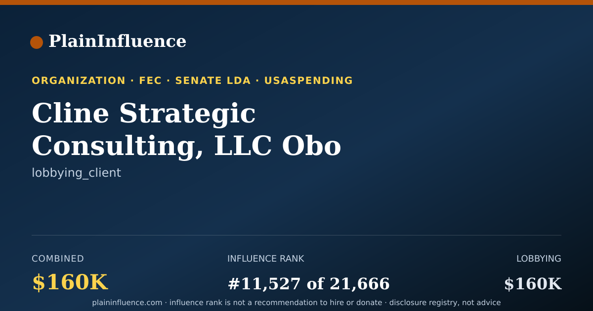 Shareable card for Cline Strategic Consulting, LLC Obo Houston Metro