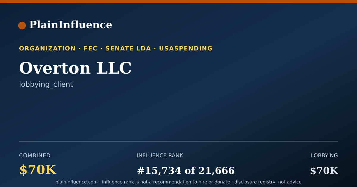 Shareable card for Overton LLC