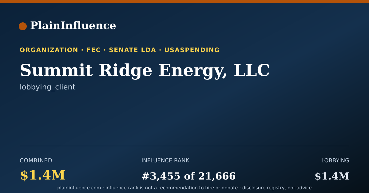 Shareable card for Summit Ridge Energy, LLC
