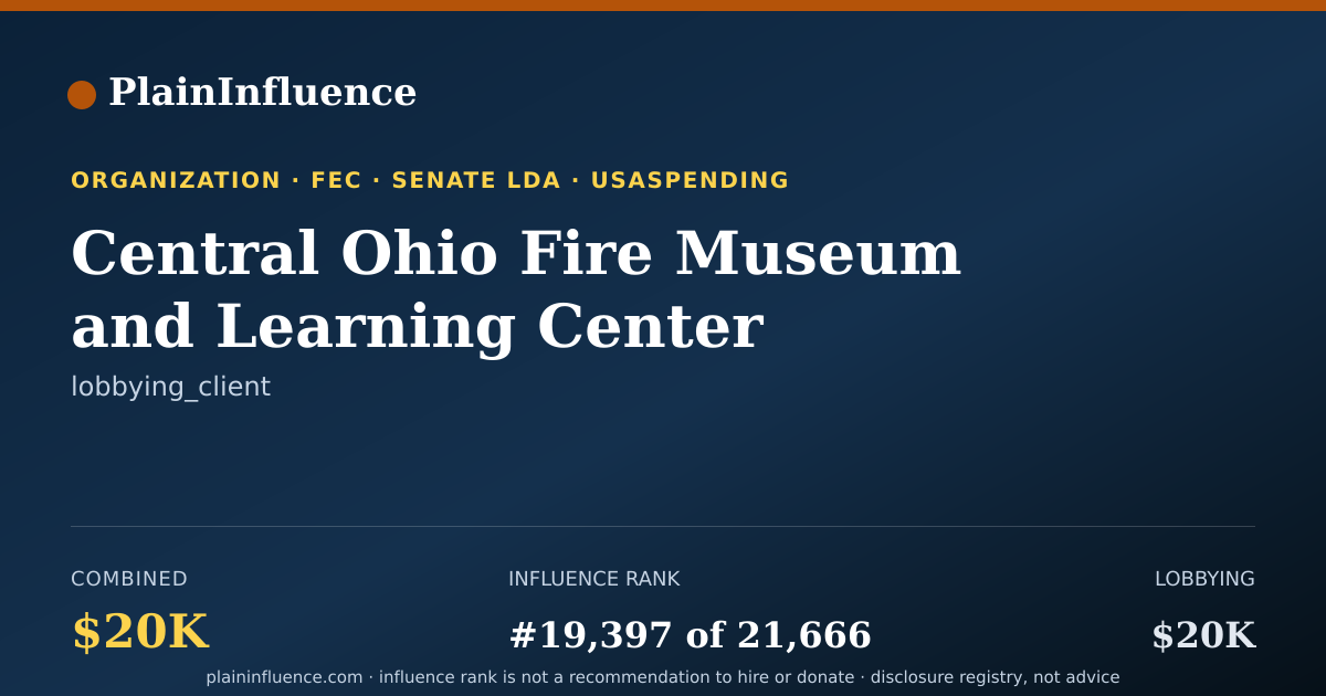 Shareable card for Central Ohio Fire Museum and Learning Center