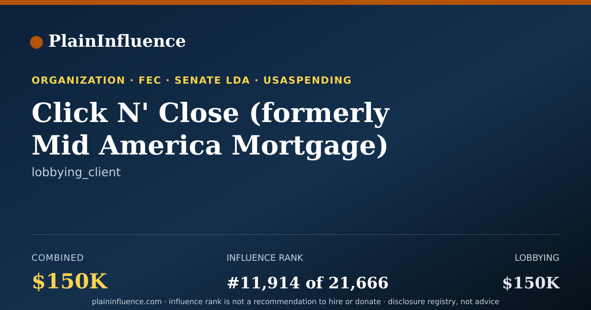 Shareable card for Click N' Close (formerly Mid America Mortgage)