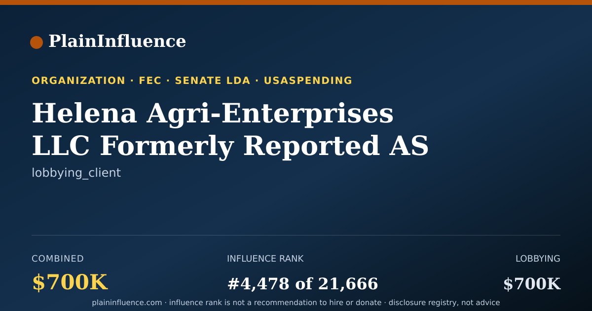 Shareable card for Helena Agri-Enterprises LLC Formerly Reported AS Helena Chemical Company