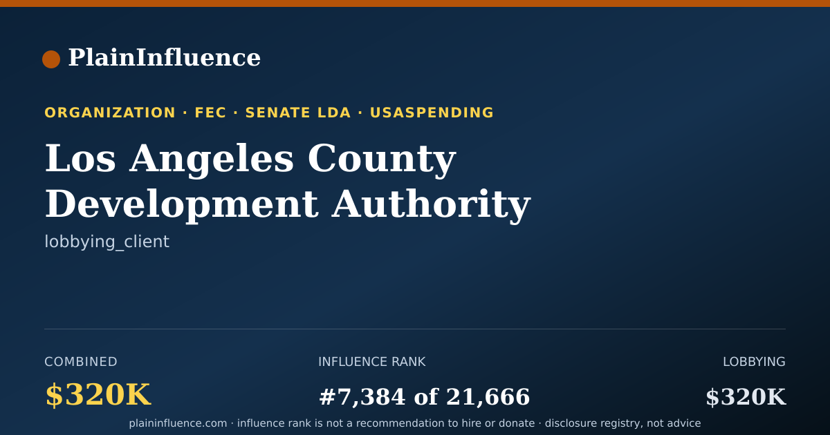 Shareable card for Los Angeles County Development Authority