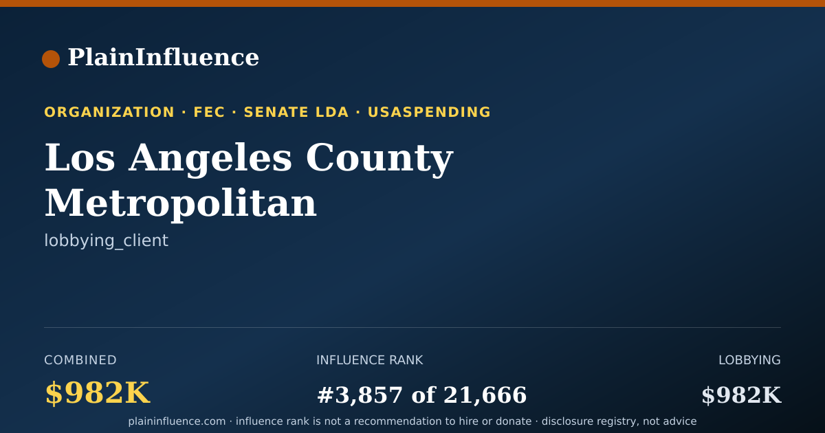 Shareable card for Los Angeles County Metropolitan Transportation Authority