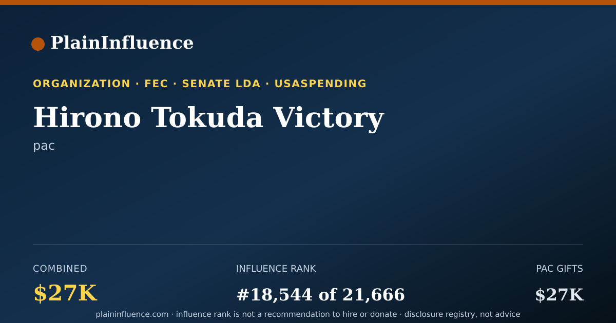 Shareable card for Hirono Tokuda Victory