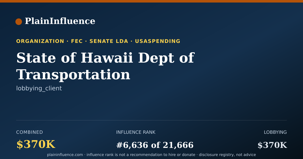 Shareable card for State of Hawaii Dept of Transportation
