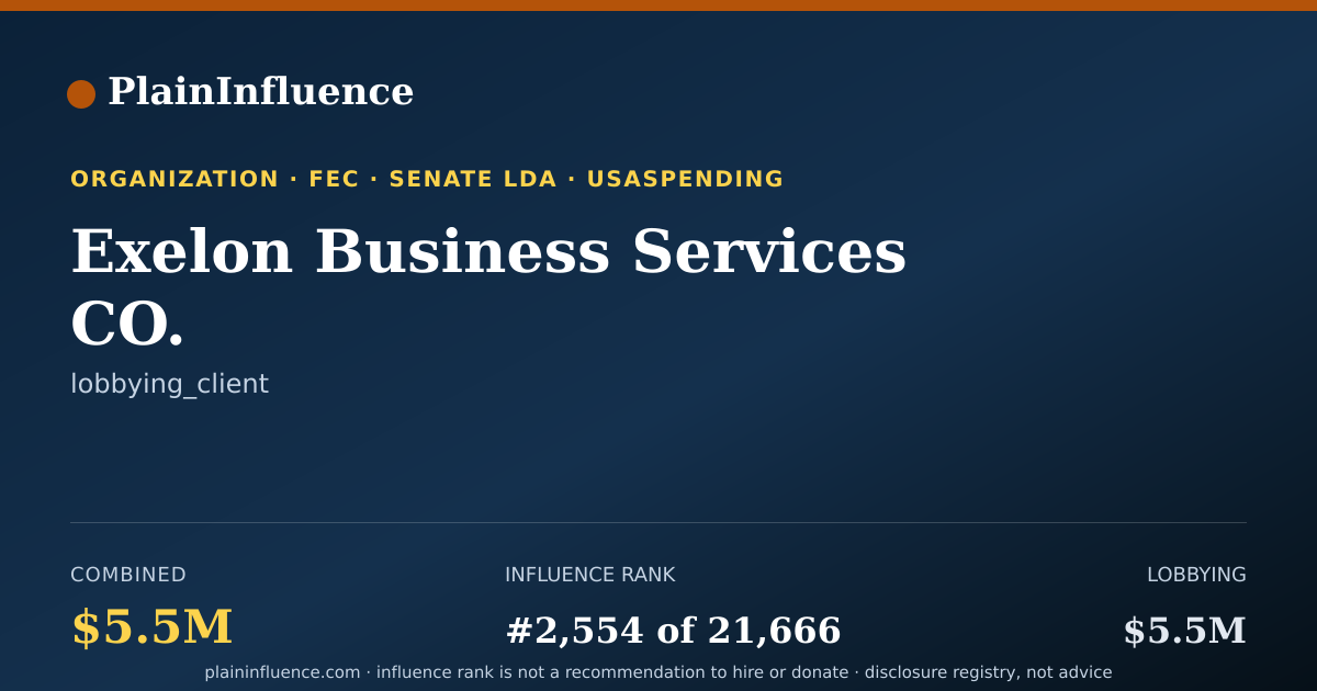 Shareable card for Exelon Business Services CO.