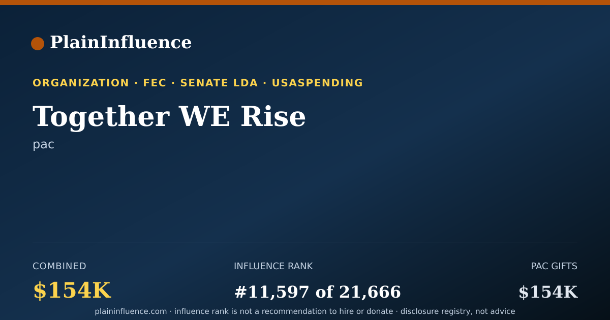 Shareable card for Together WE Rise