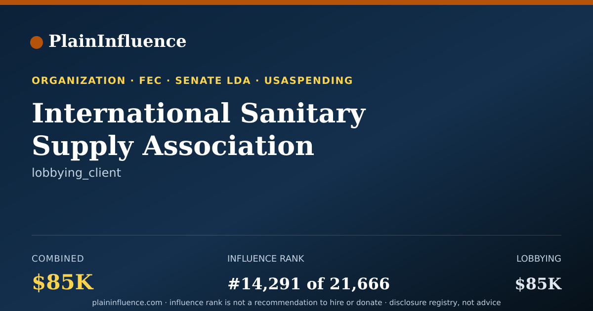 Shareable card for International Sanitary Supply Association