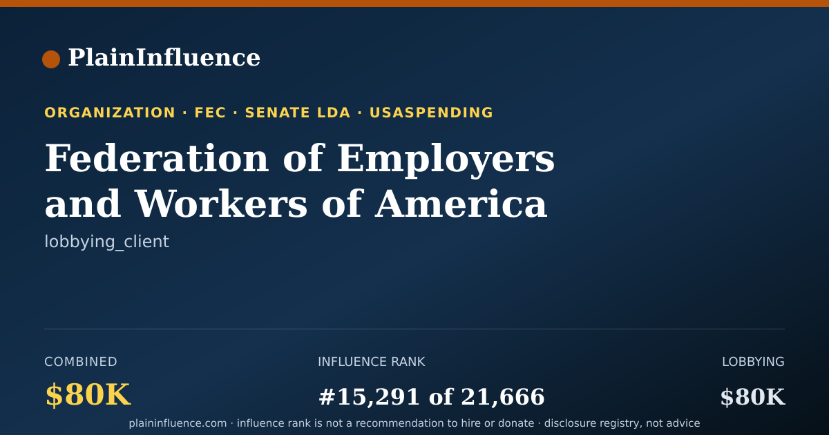 Shareable card for Federation of Employers and Workers of America