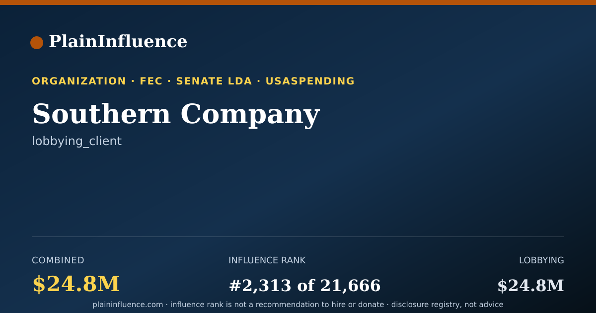 Shareable card for Southern Company