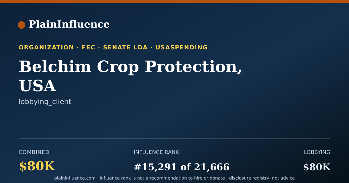 Shareable card for Belchim Crop Protection, USA