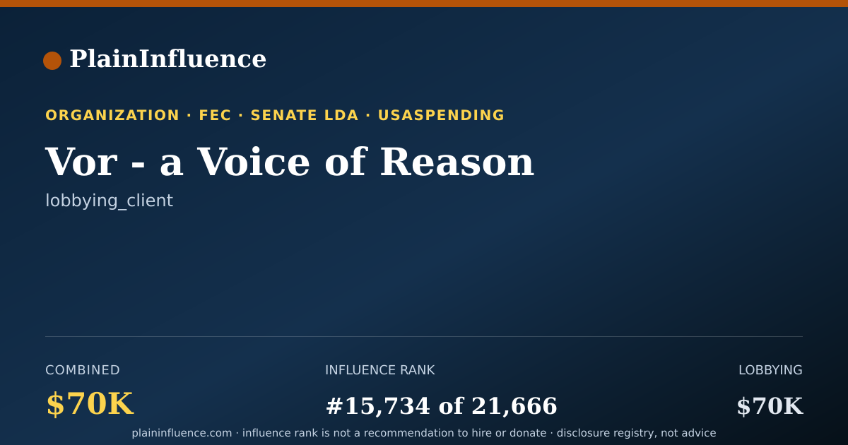 Shareable card for Vor - a Voice of Reason