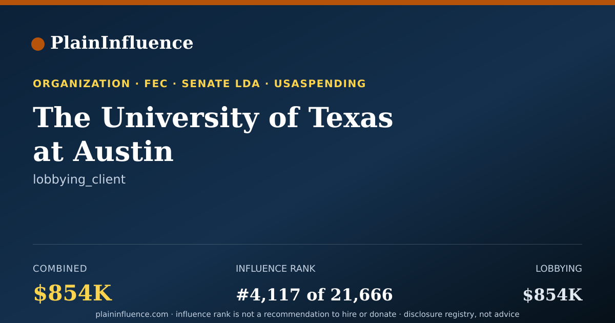 Shareable card for The University of Texas at Austin