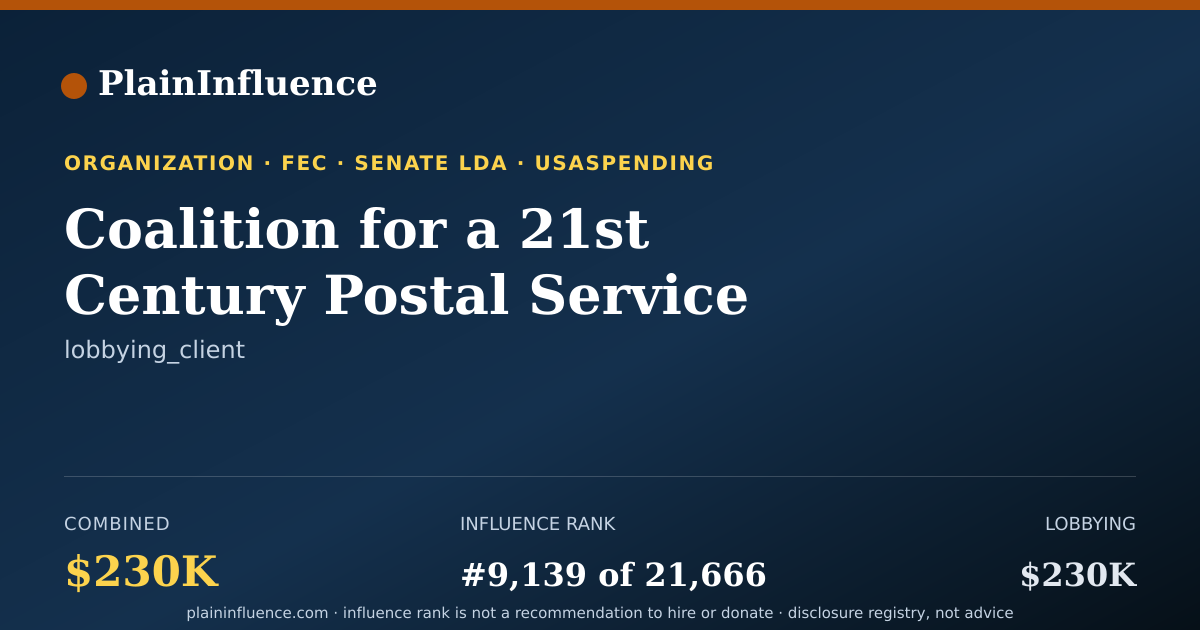 Shareable card for Coalition for a 21st Century Postal Service