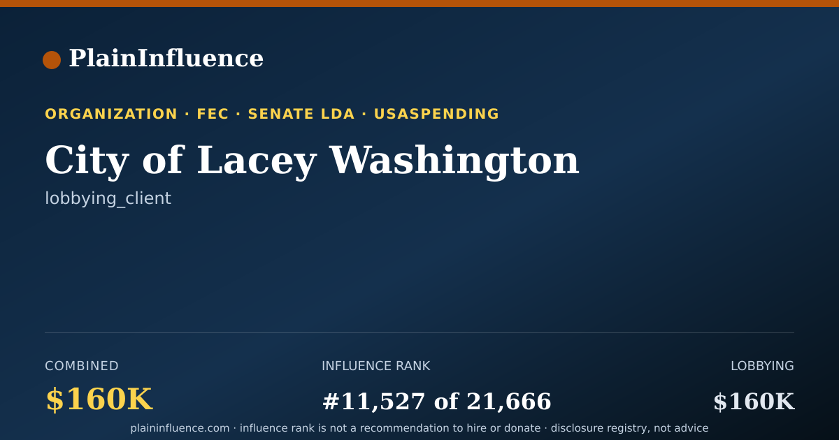 Shareable card for City of Lacey Washington