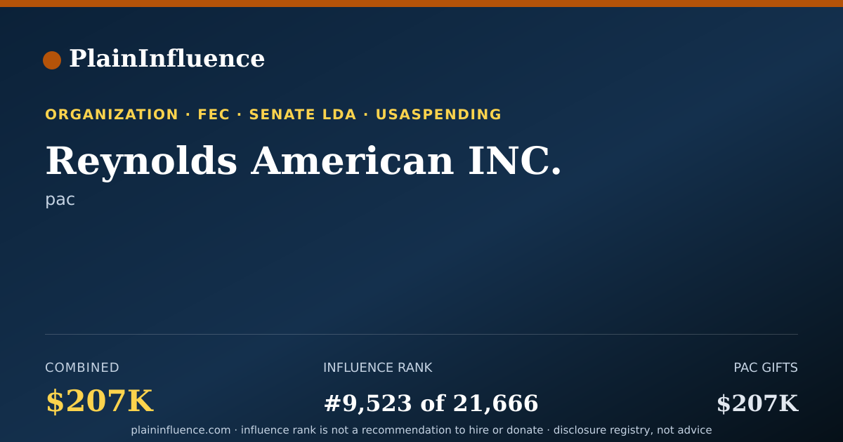 Shareable card for Reynolds American INC.