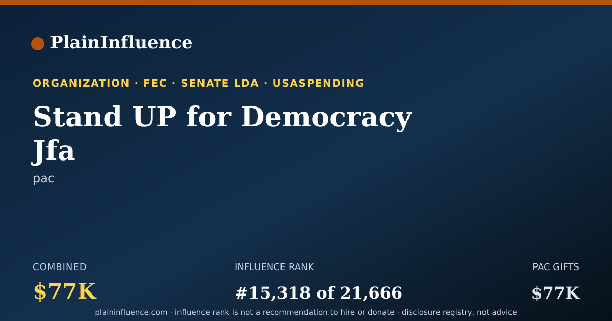 Shareable card for Stand UP for Democracy Jfa